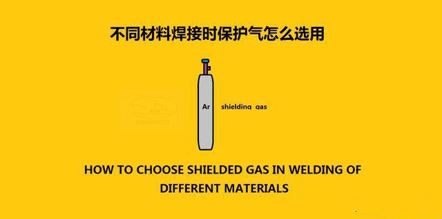 铝及合金、不锈钢等保护气体的选择